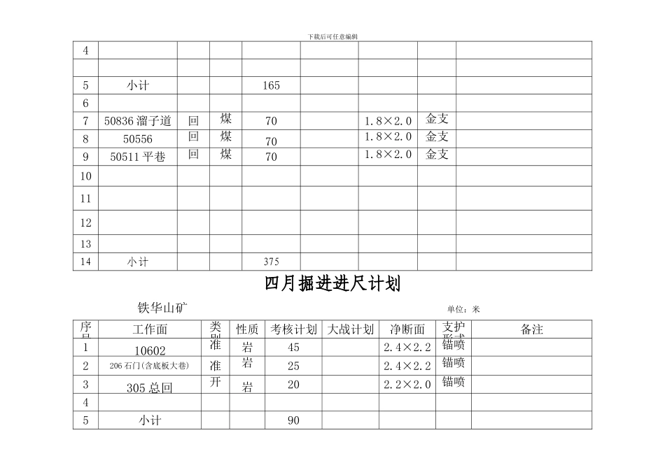 2024年4月生产作业计划_第3页
