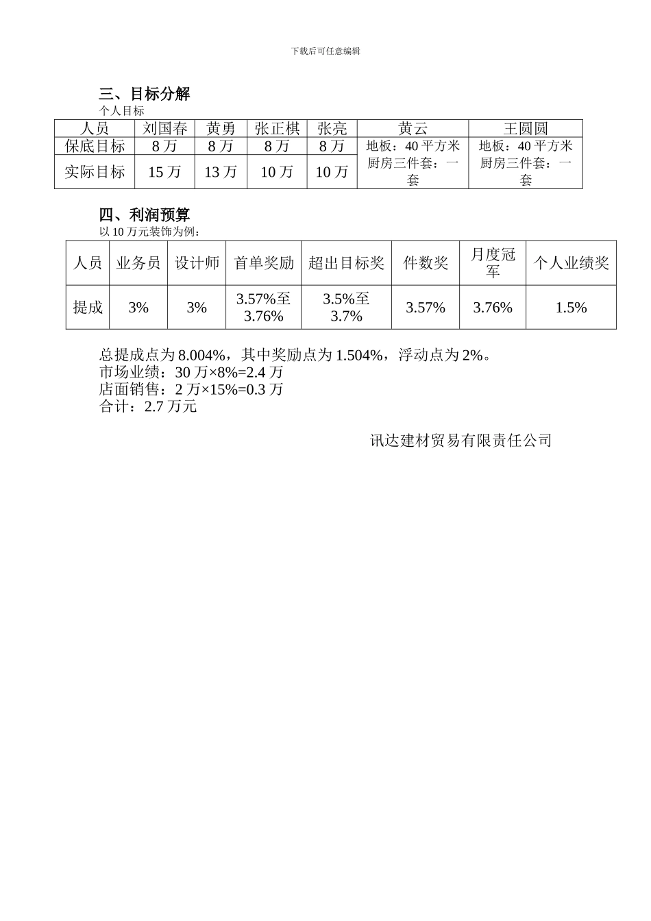 2024年5月激励制度_第2页
