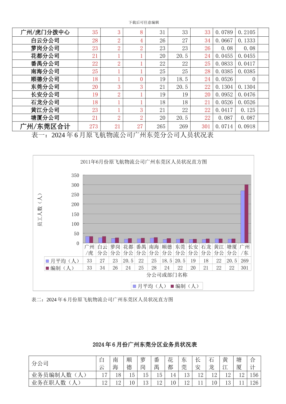 2024年6月份工作总结_第2页