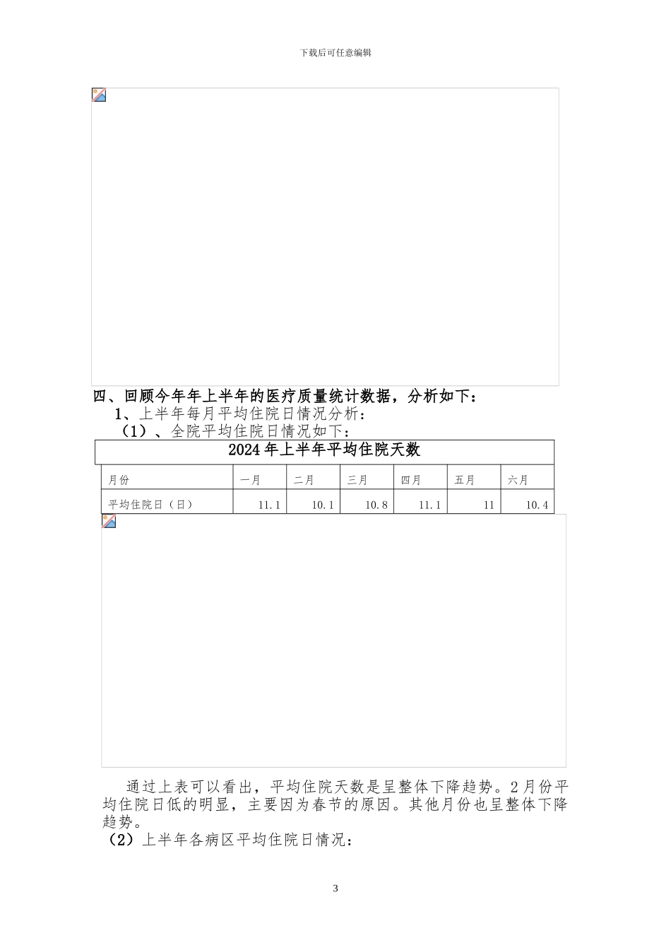 2024年6月医疗质量分析与持续改进总结分析_第3页