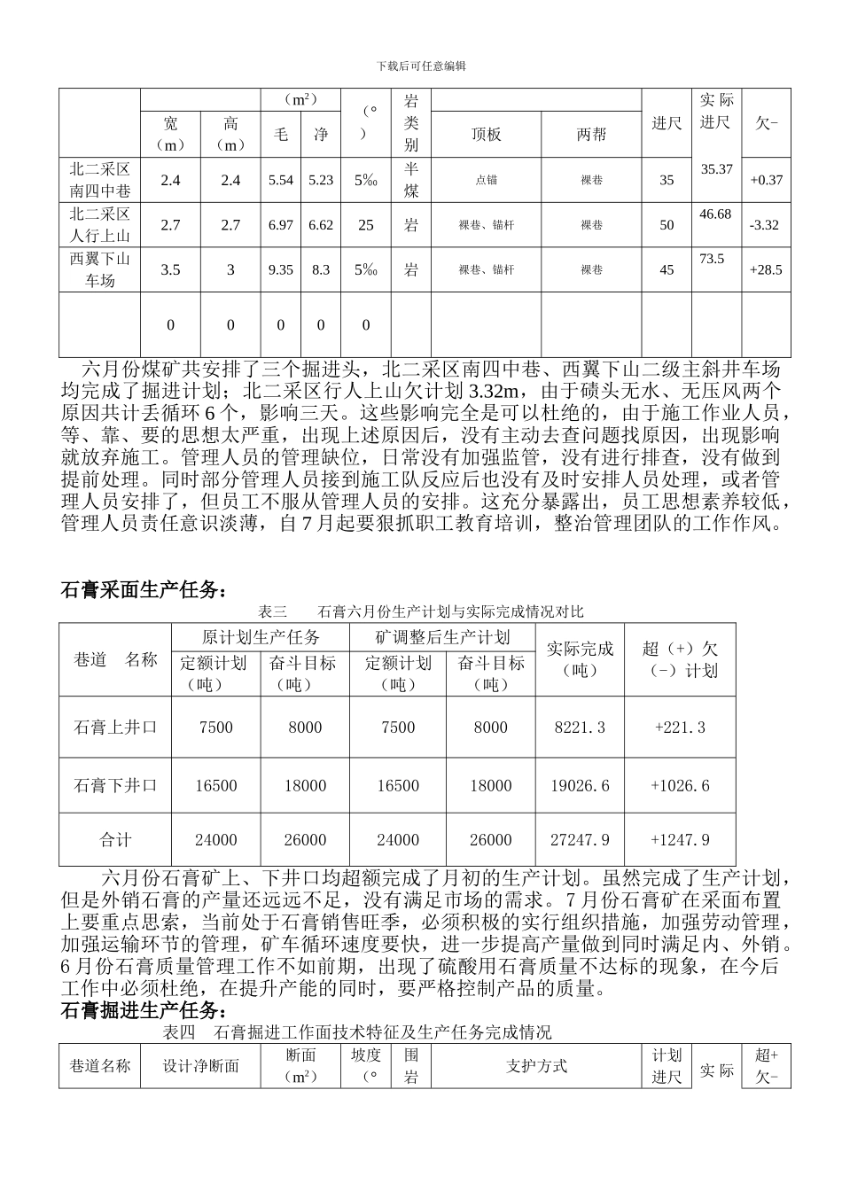 2024年6月矿山生产经营分析_第3页