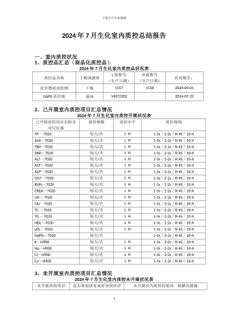 2024年7月生化室内质控总结报告