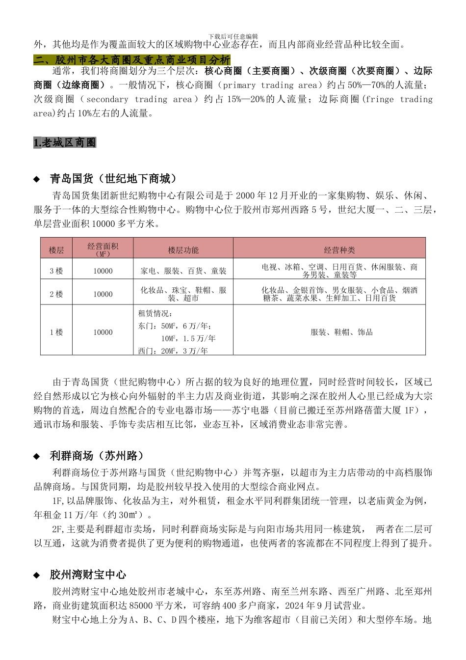 2024年7月胶州商业市场调查报告_第2页