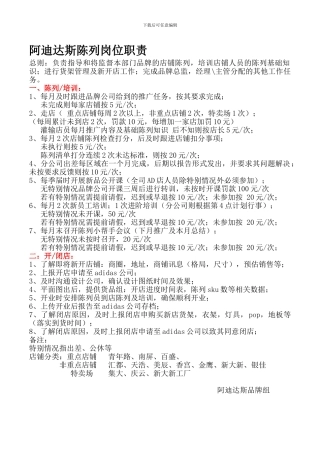 2024年AD陈列岗位职责