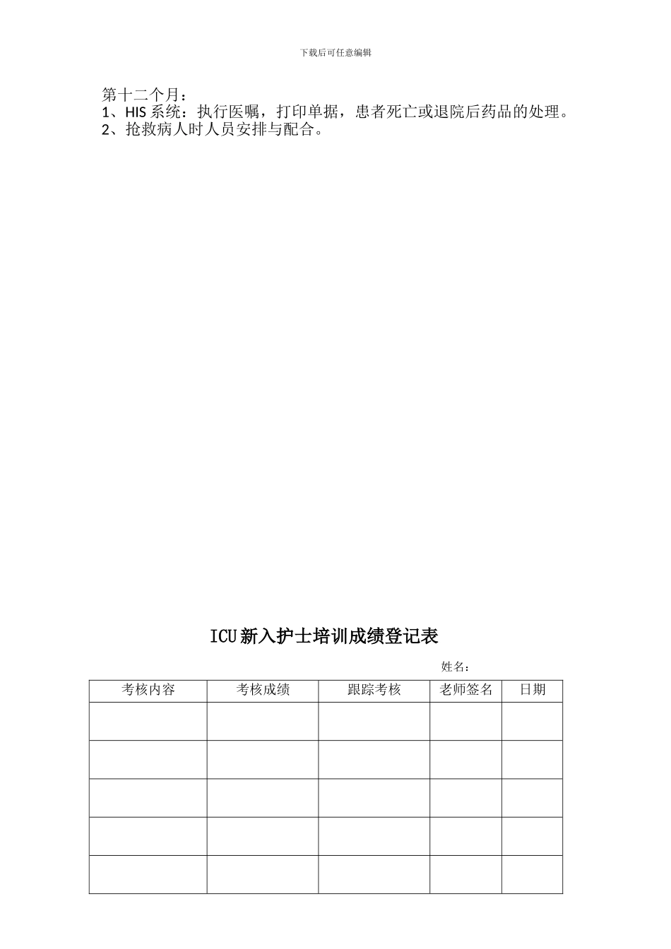 2024年ICU新入护士培训计划_第3页