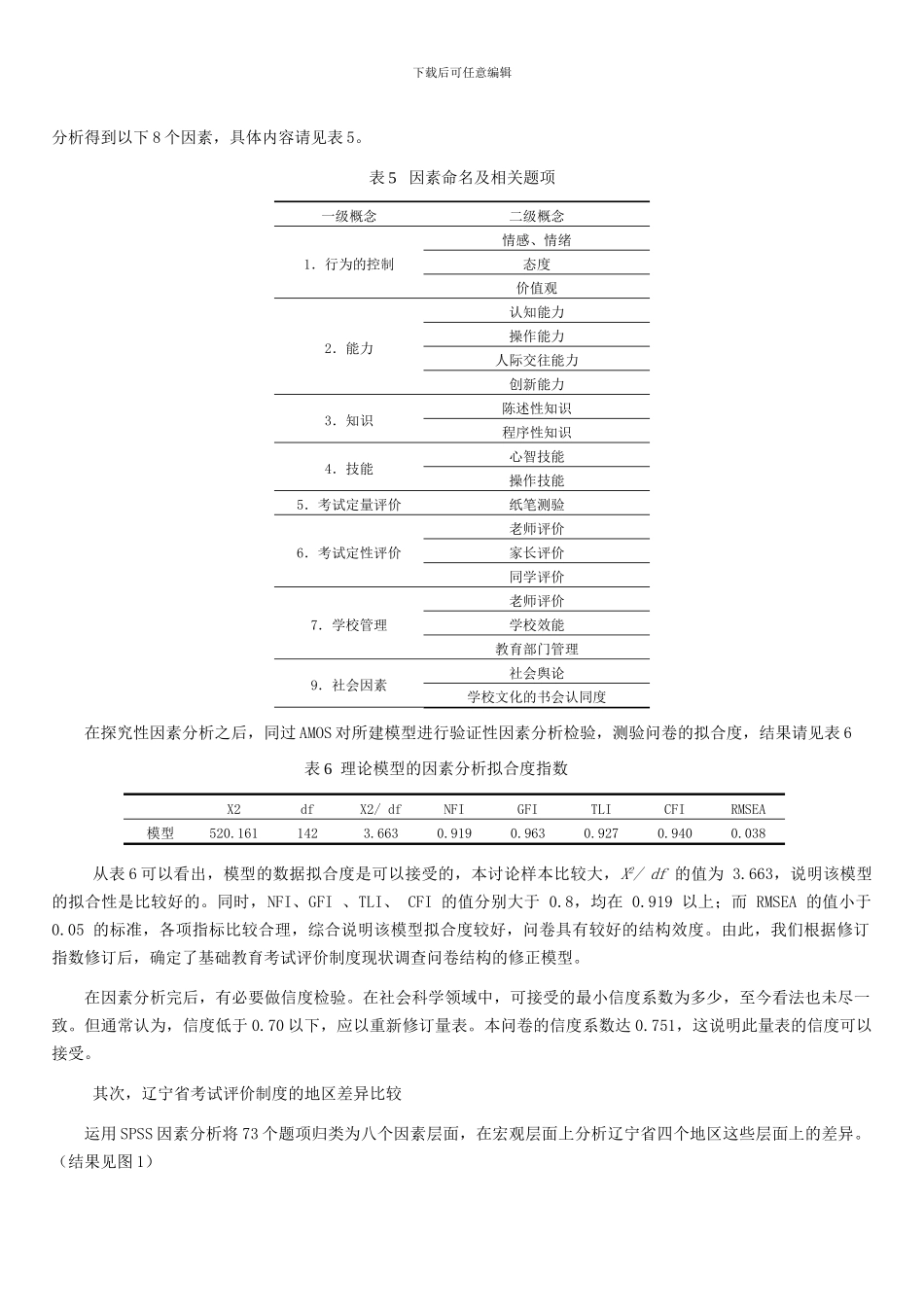 2024年《辽宁省基础教育考试评价制度现状调查研究》报告发布版_第3页