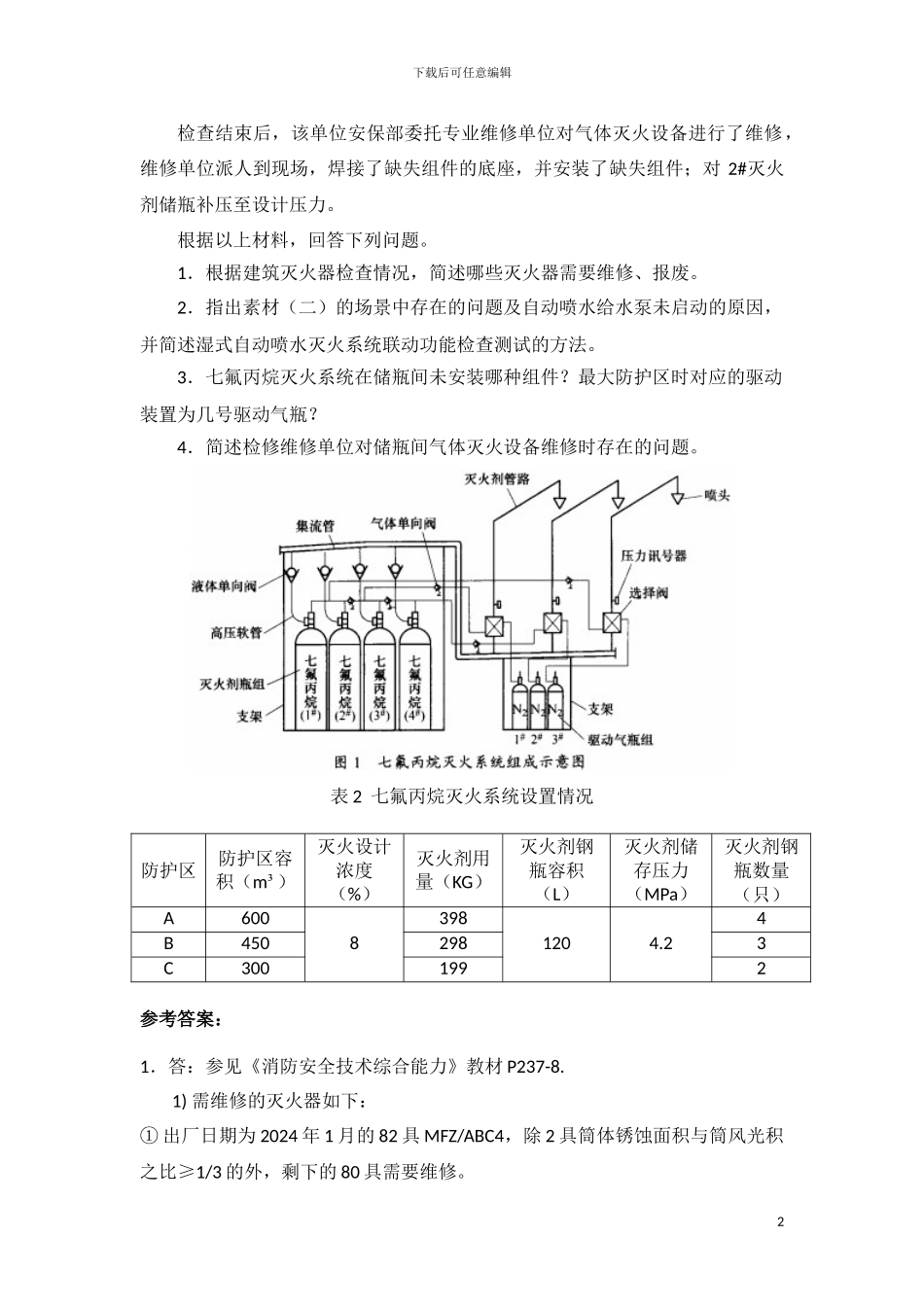 2024年一级消防工程师考试真题及详细解析_第2页