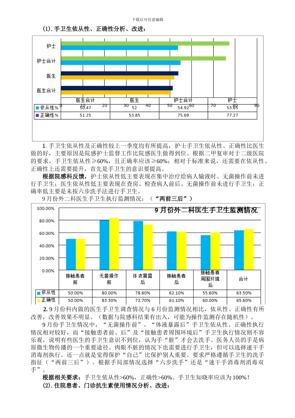 2024年三季度院感质量管理持续改进PDCA_第2页
