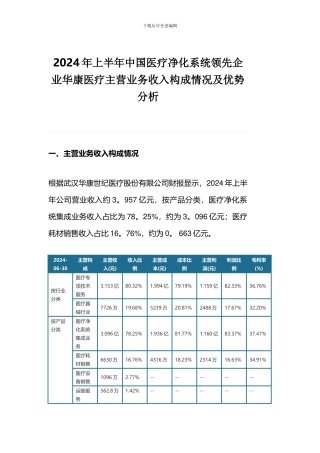 2024年上半年中国医疗净化系统领先企业华康医疗主营业务收入构成情况及优势分析