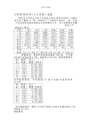 2024年上半年工作总结冀文广