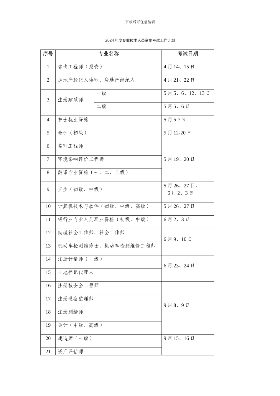 2024年专业技术人员考试计划_第1页