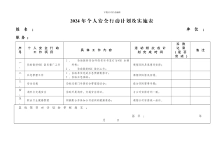 2024年个人安全行动计划表