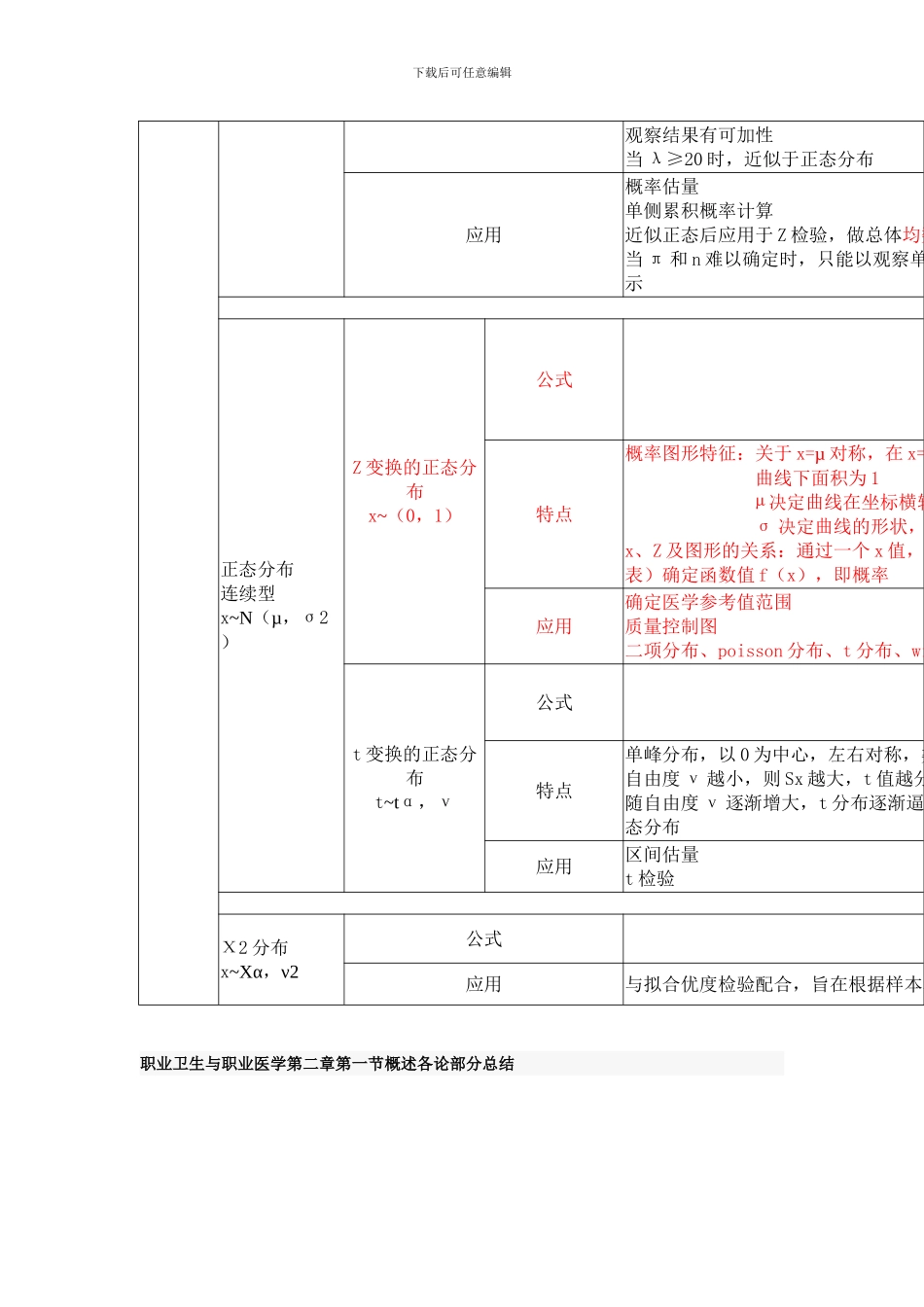 2024年中南大学湘雅公共卫生学院卫生综合考研真题_第3页