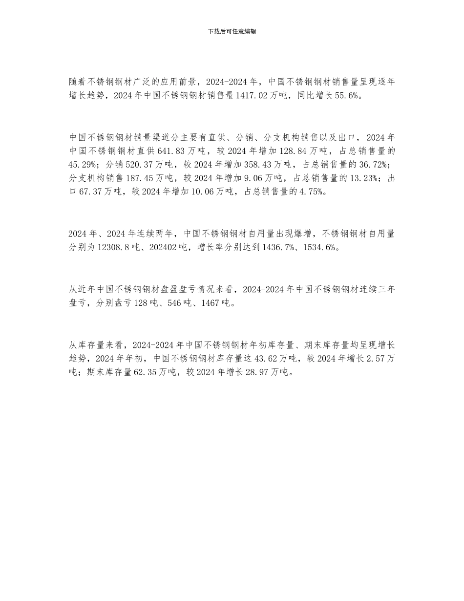 2024年中国不锈钢钢材供需情况_第2页