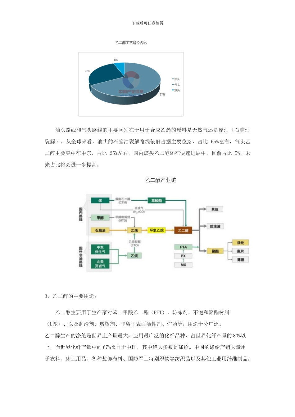 2024年中国乙二醇市场发展前景分析_第2页