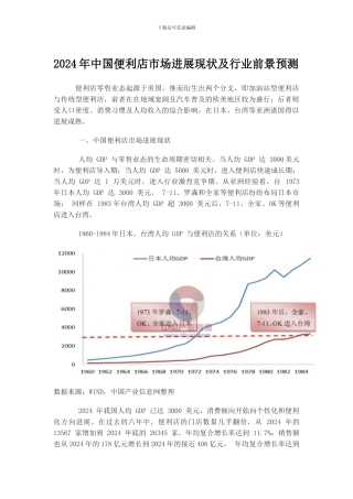 2024年中国便利店市场发展现状及行业情景预测