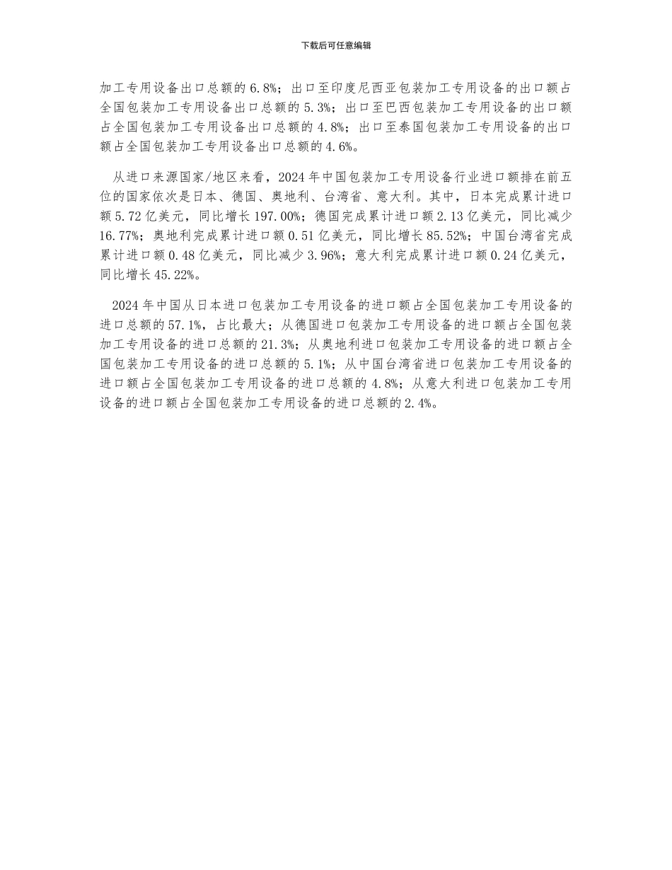 2024年中国包装专用设备产量及进出口贸易分析_第2页