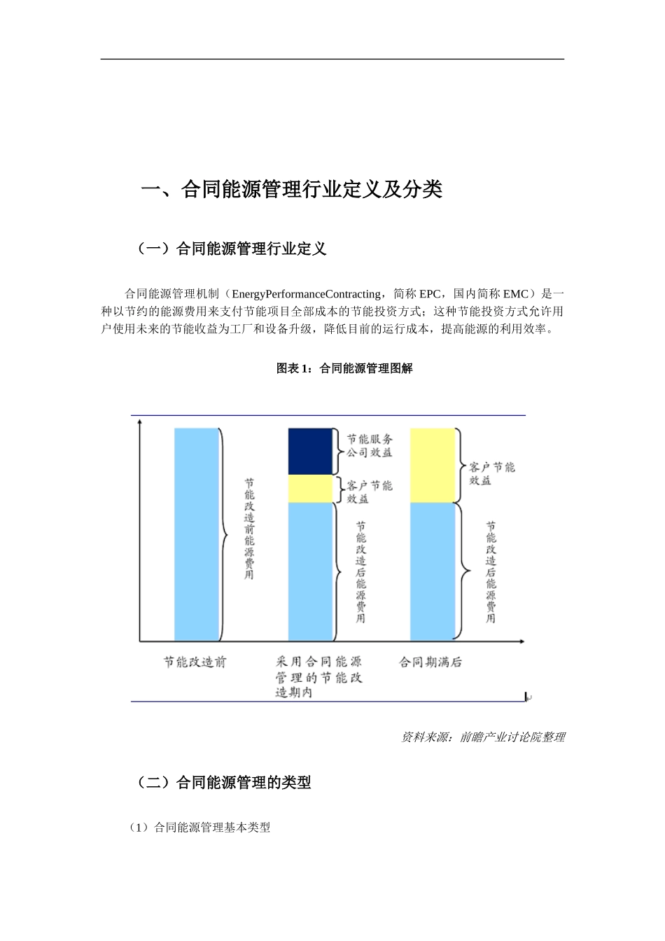 2024年中国合同能源管理行业现状及其前景预测分析_第1页