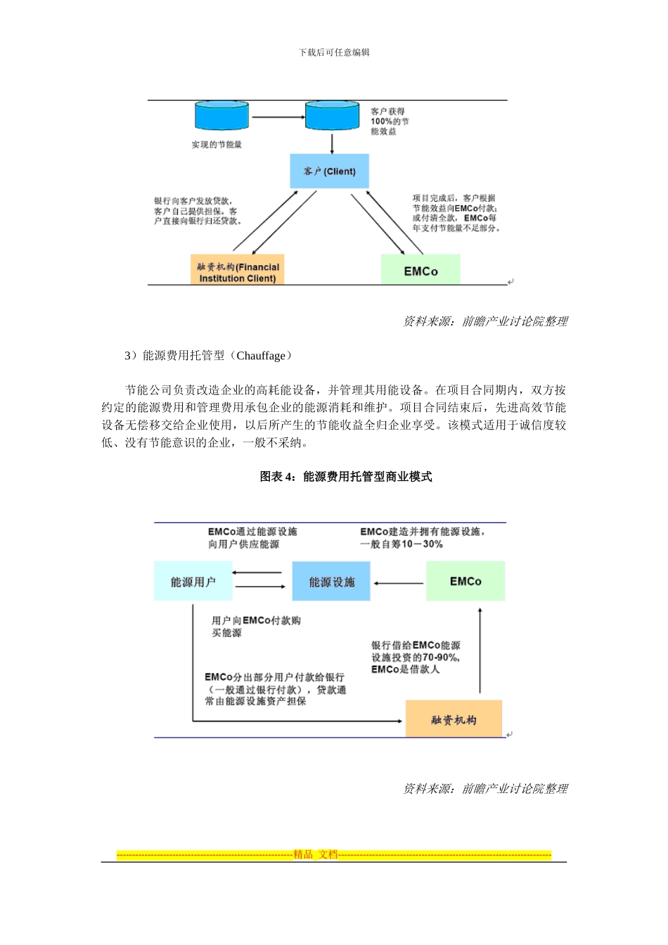 2024年中国合同能源管理行业现状及其前景预测分析_第3页