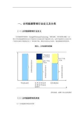 2024年中国合同能源管理行业现状及其前景预测分析