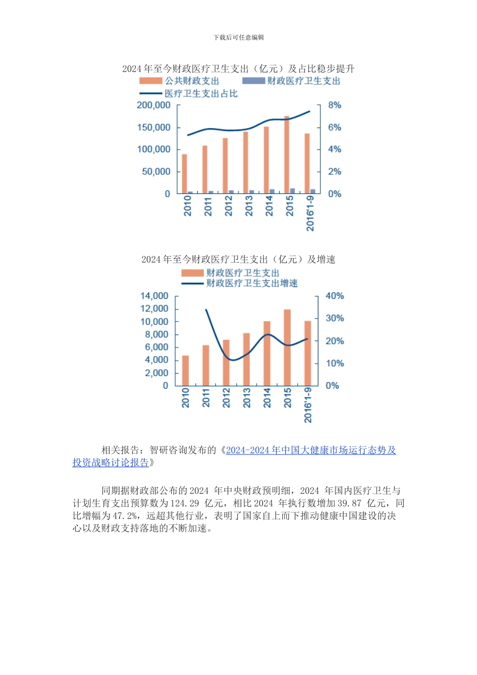 2024年中国大健康行业发展趋势及市场前景预测-中健国银_第2页