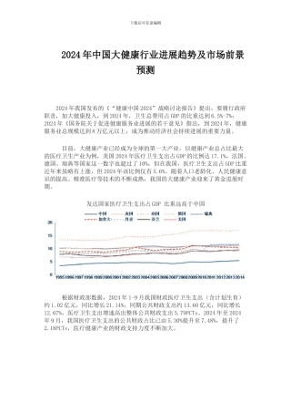 2024年中国大健康行业发展趋势及市场前景预测-中健国银