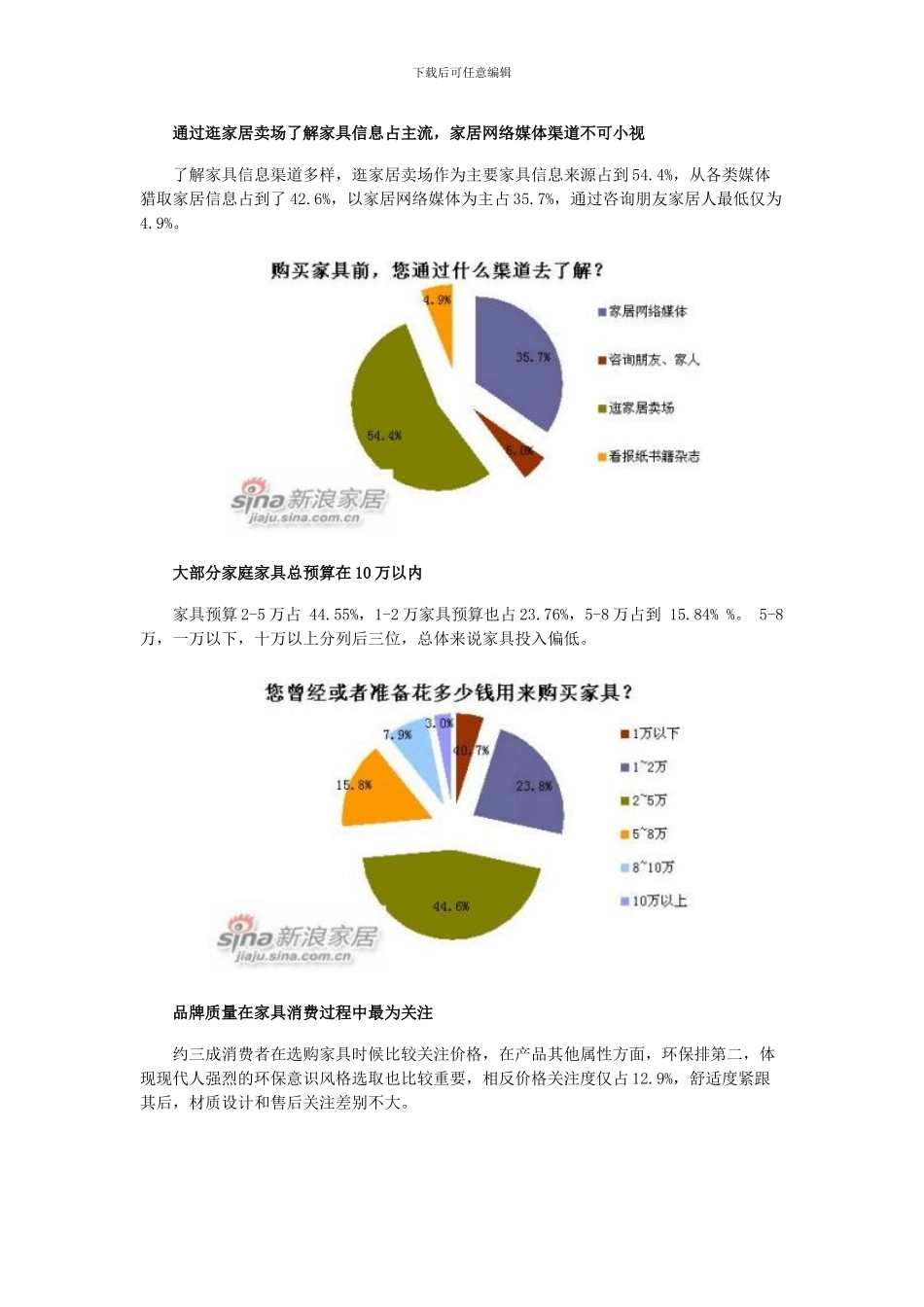 2024年中国家具消费者特征调研_第2页