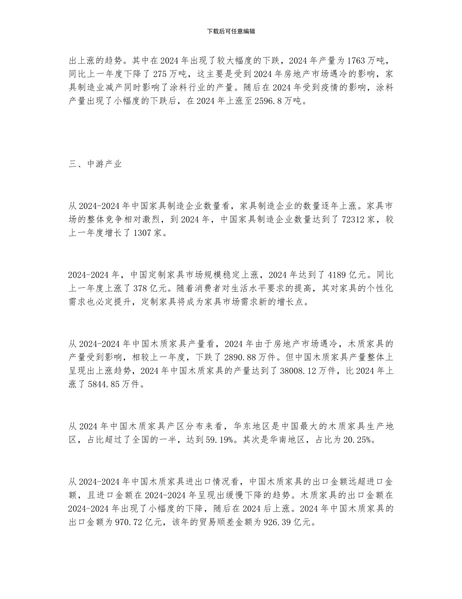 2024年中国木质家具行业产业链分析_第2页