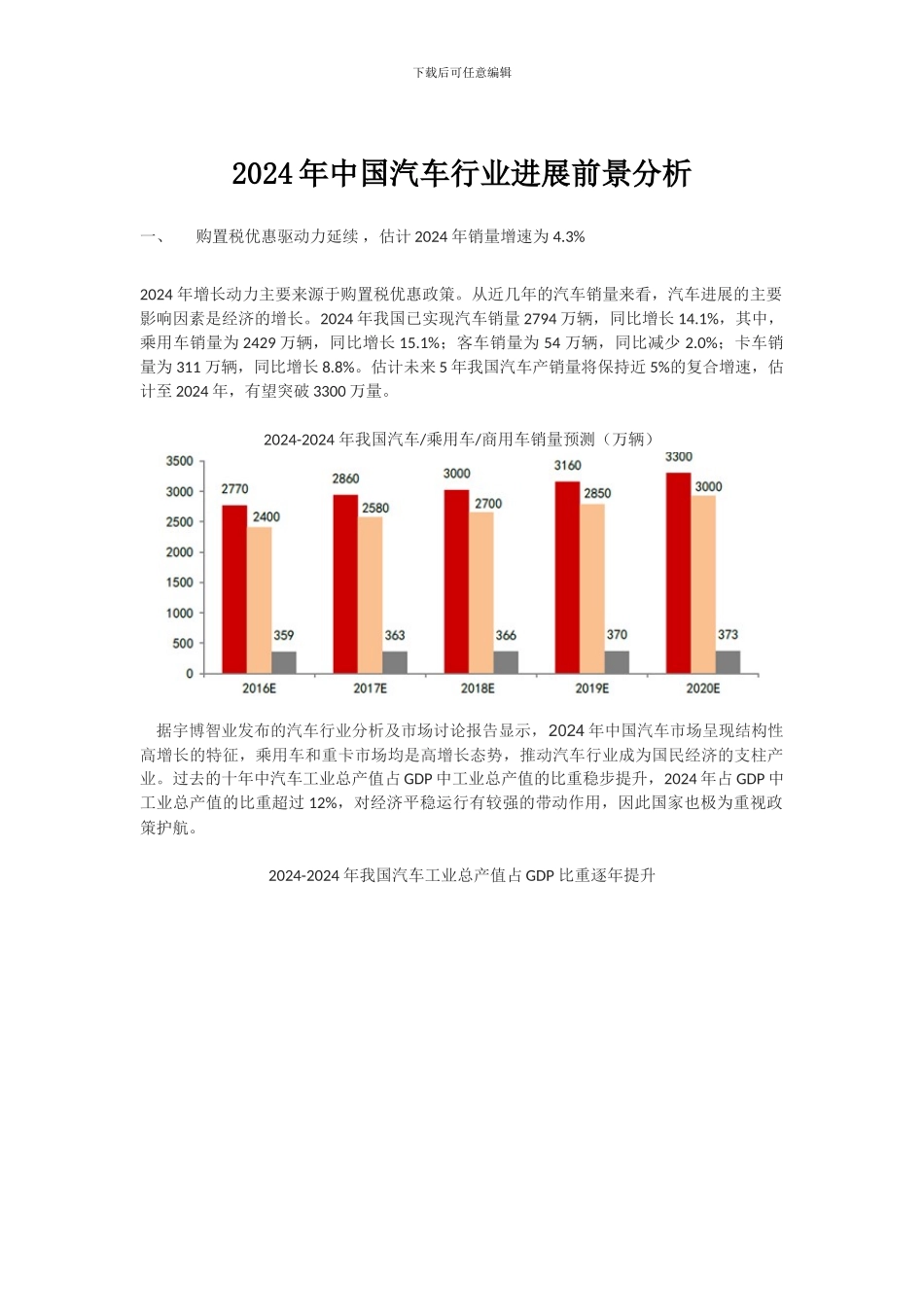 2024年中国汽车行业发展前景分析_第1页