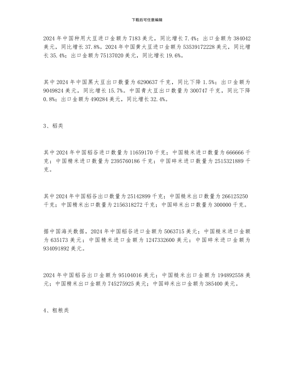 2024年中国粮食进出口现状分析_第3页
