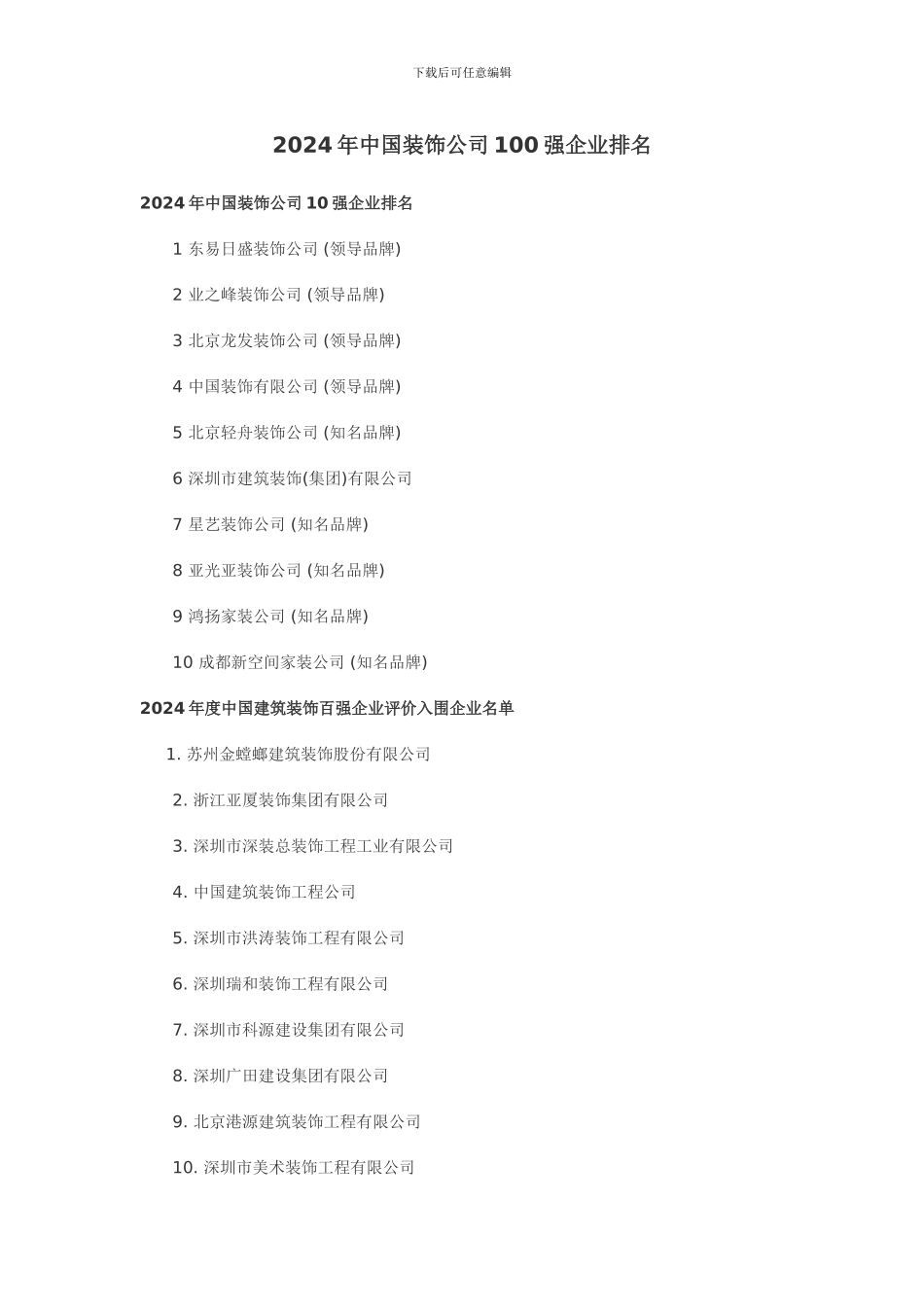 2024年中国装饰公司100强企业排名_第1页