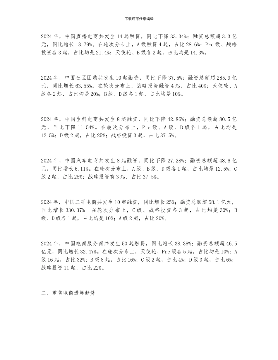 2024年中国零售电商行业融资现状及行业发展趋势分析_第2页