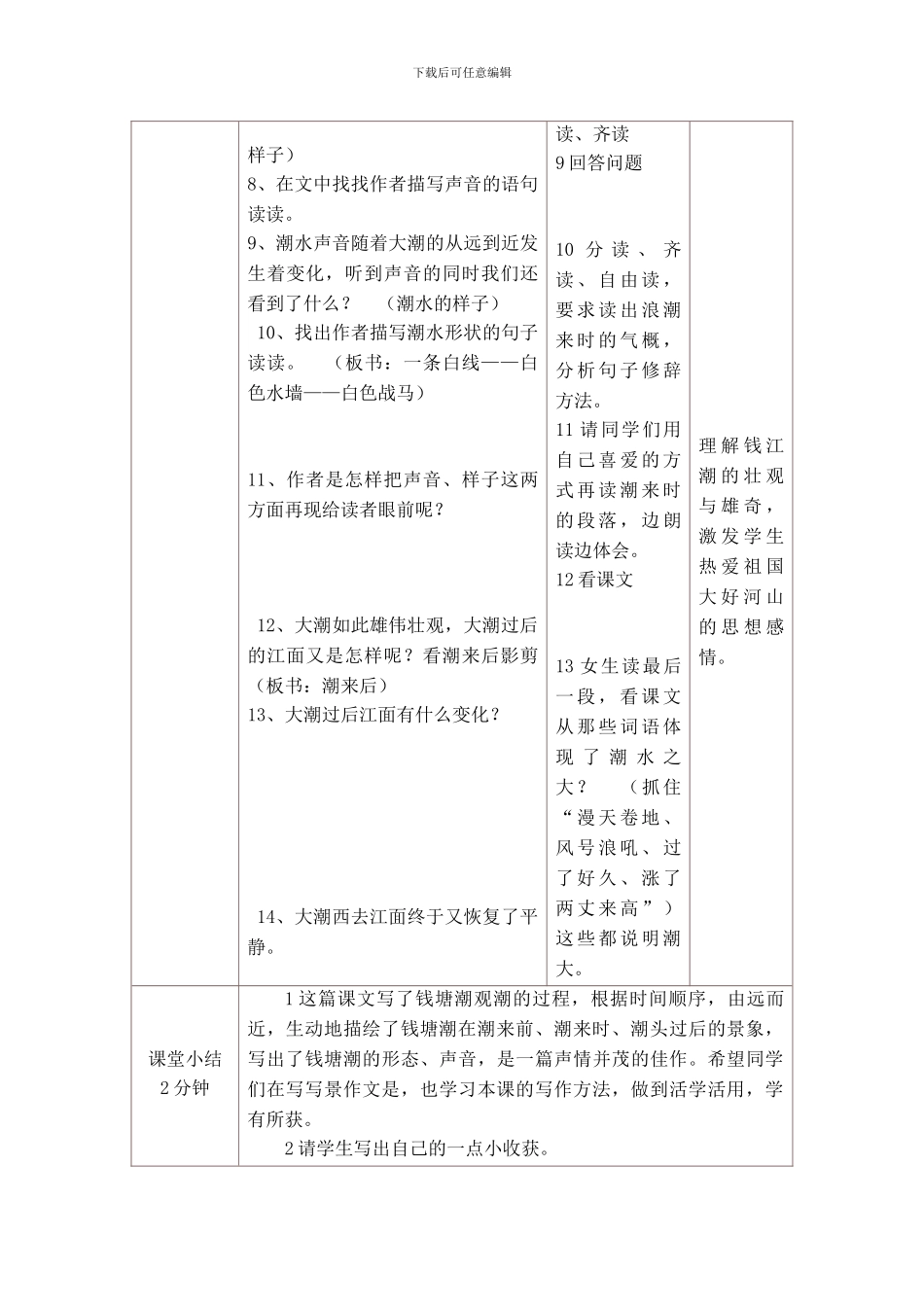 2024年中小学教师继续教育作业_第3页