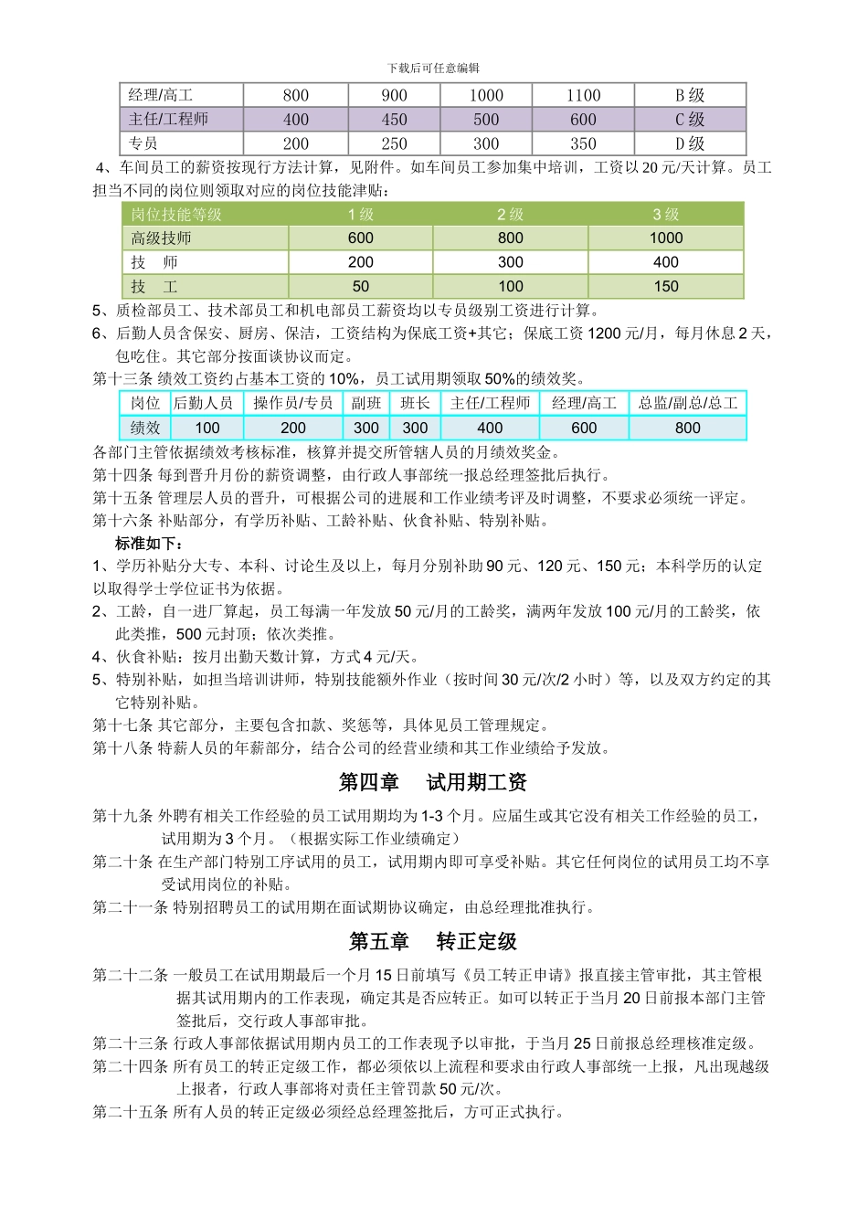 2024年中小企业薪酬管理制度最实用版_第2页