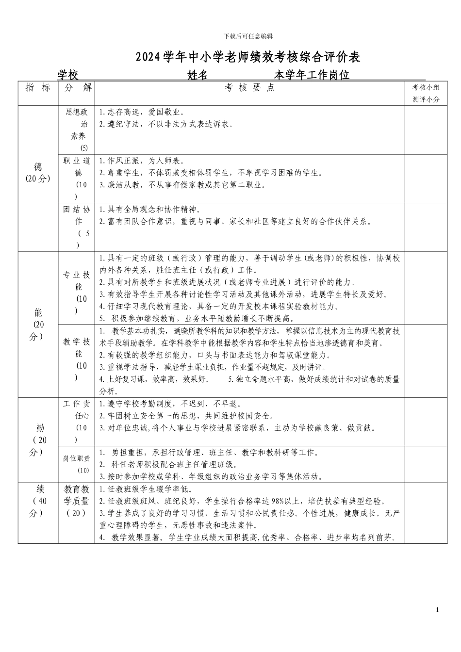 2024年中小学教师绩效考核综合评价表_第1页