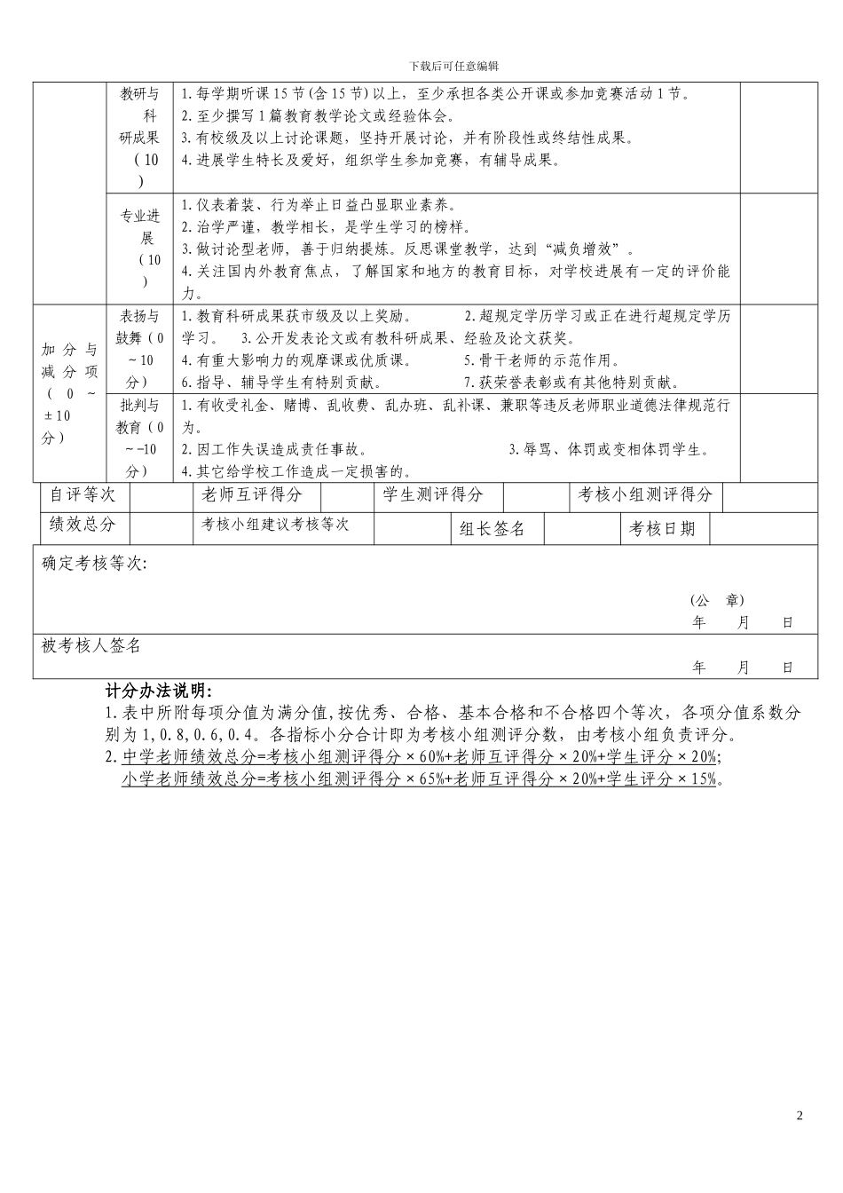 2024年中小学教师绩效考核综合评价表_第2页