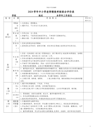 2024年中小学教师绩效考核综合评价表