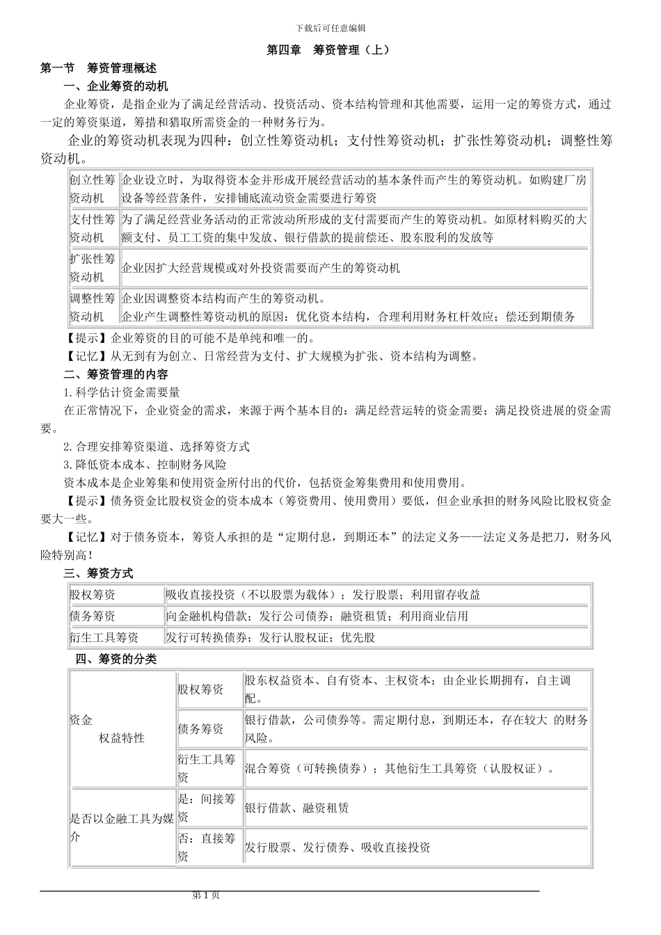 2024年中级会计财务管理第四章知识点_第1页