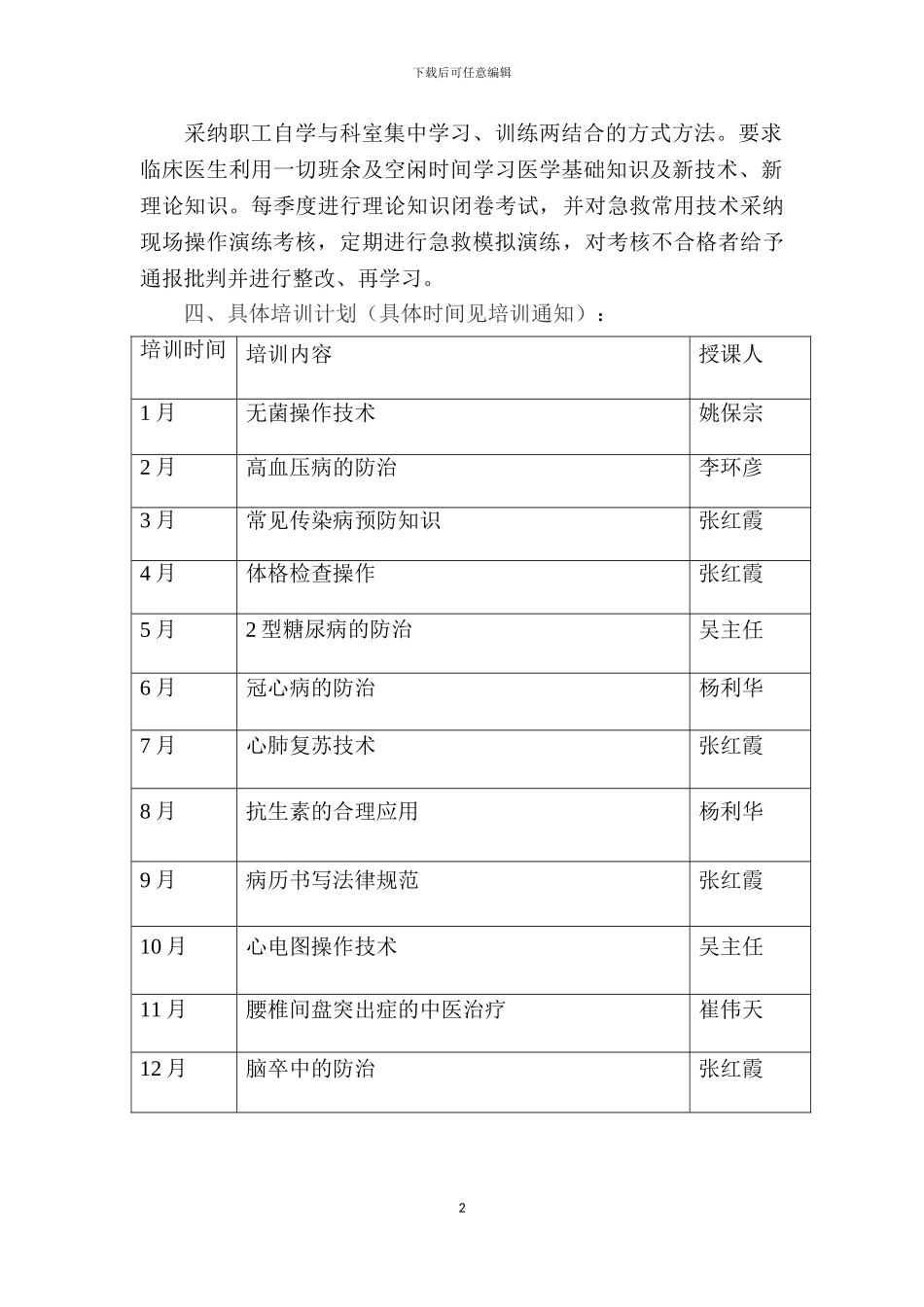 2024年临床医生三基培训计划_第2页