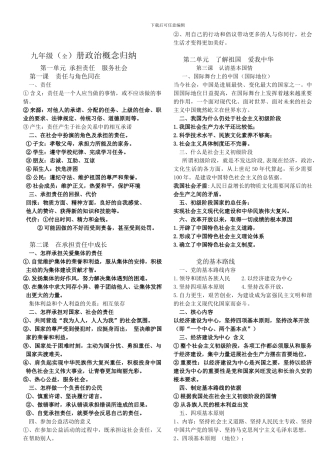 2024年九年级政治重点概念总结
