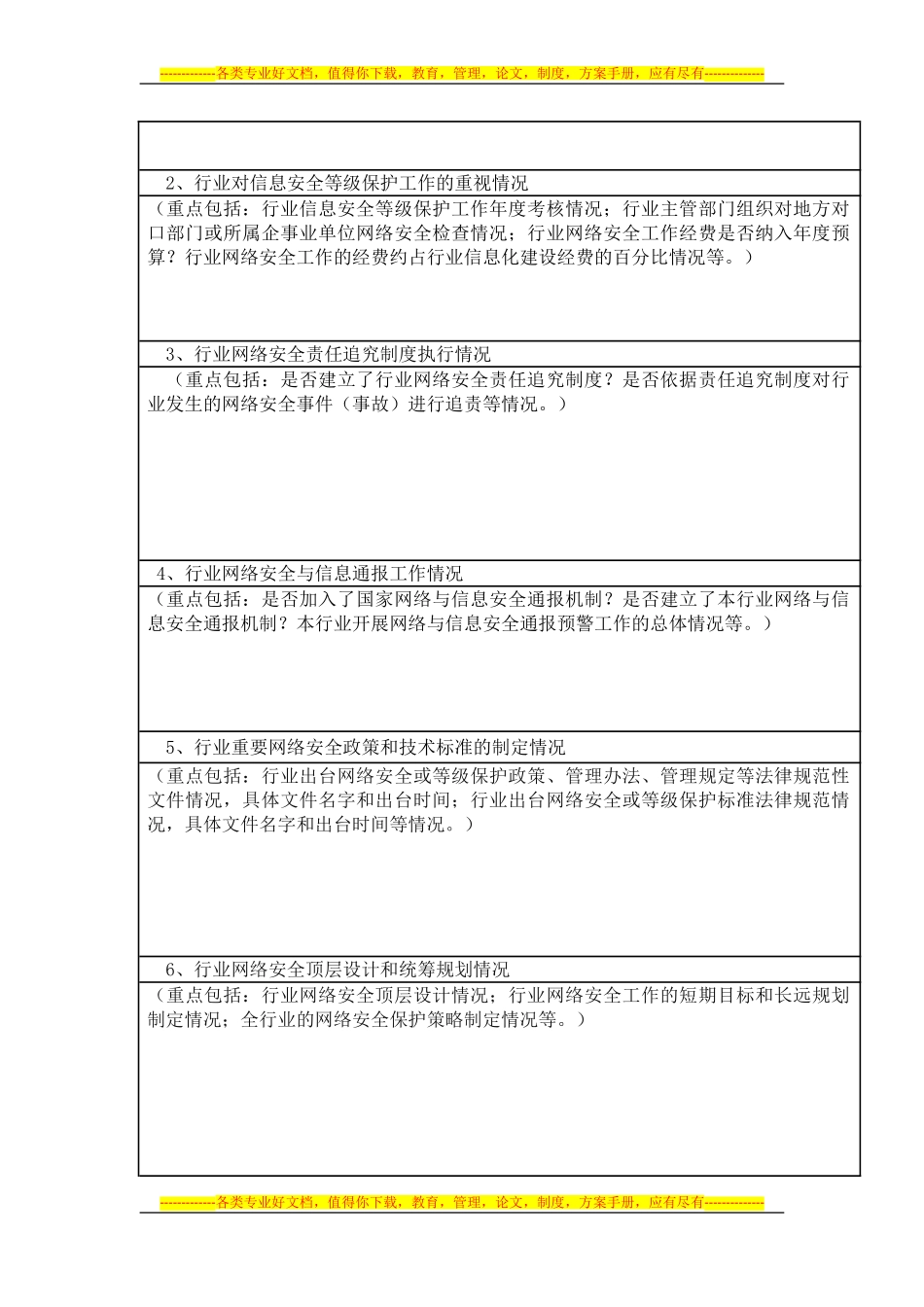 2024年云南省重要信息系统和重点网站安全执法检查自查表_第2页