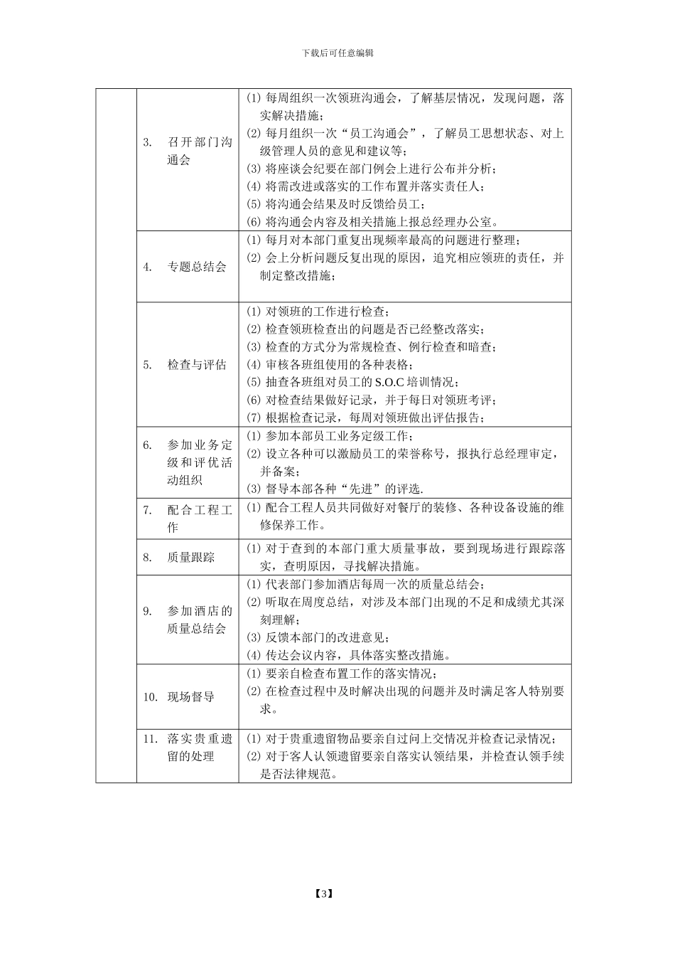 2024年五星级酒店管理细则——08003前厅经理岗位说明书_第3页
