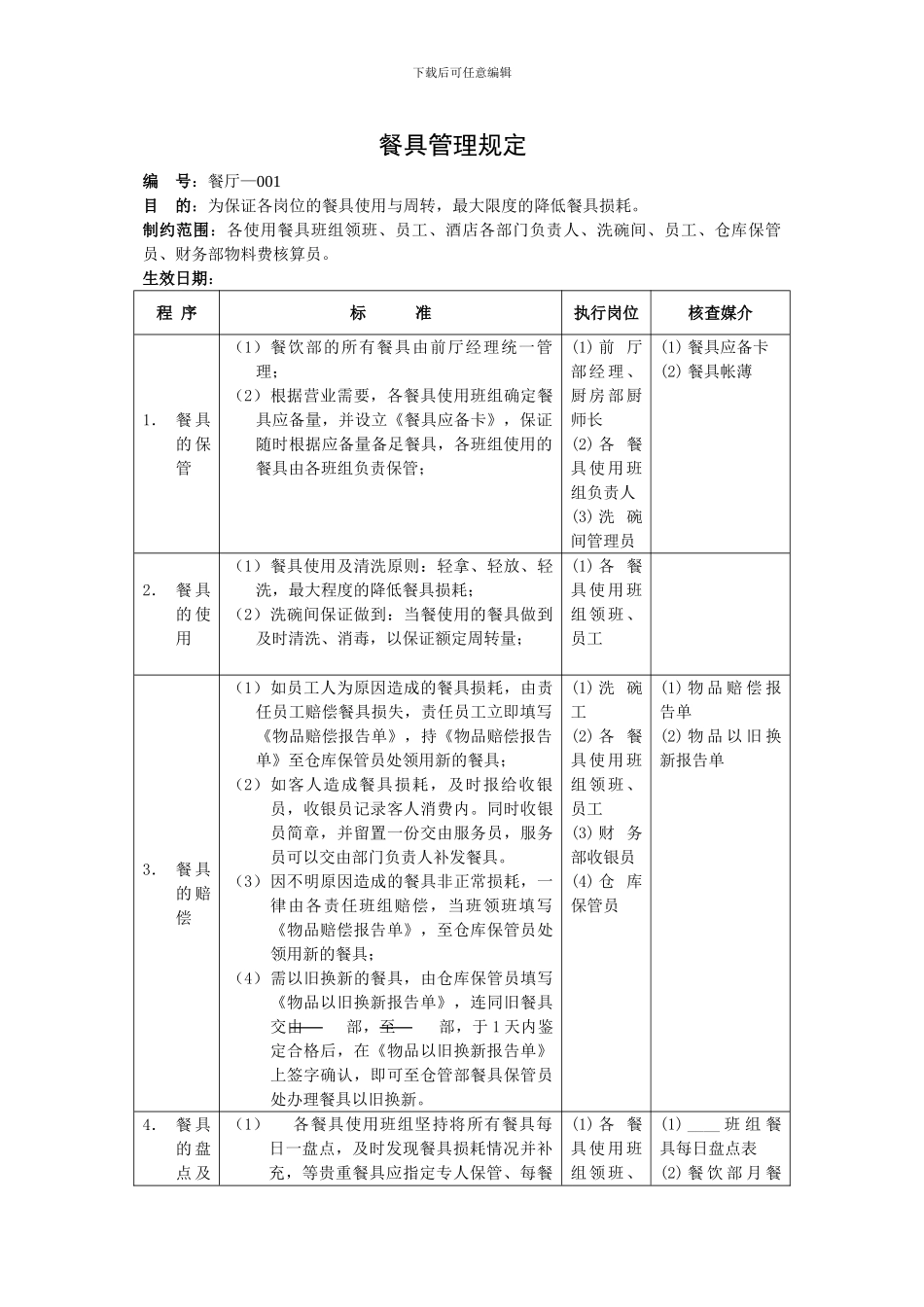 2024年五星级酒店管理细则——餐具管理规定001_第1页