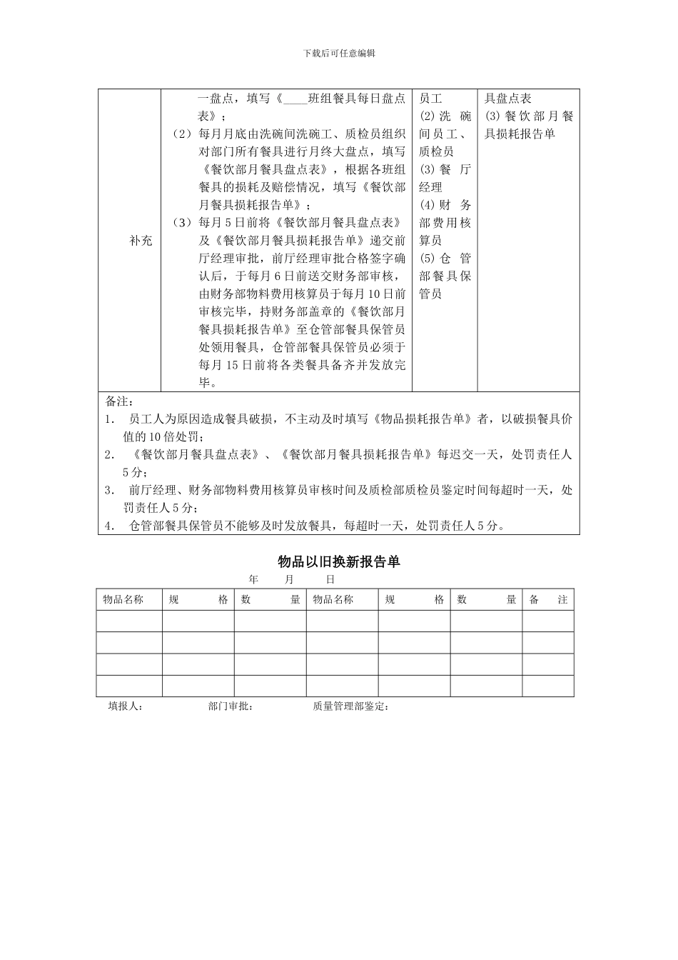 2024年五星级酒店管理细则——餐具管理规定001_第2页