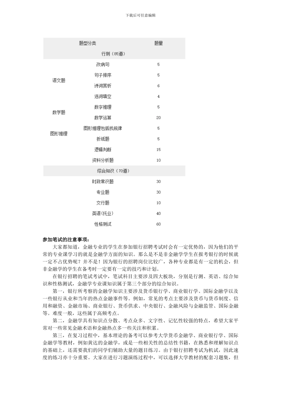 2024年交通银行校园招聘笔试内容科目和题型题量介绍_第2页