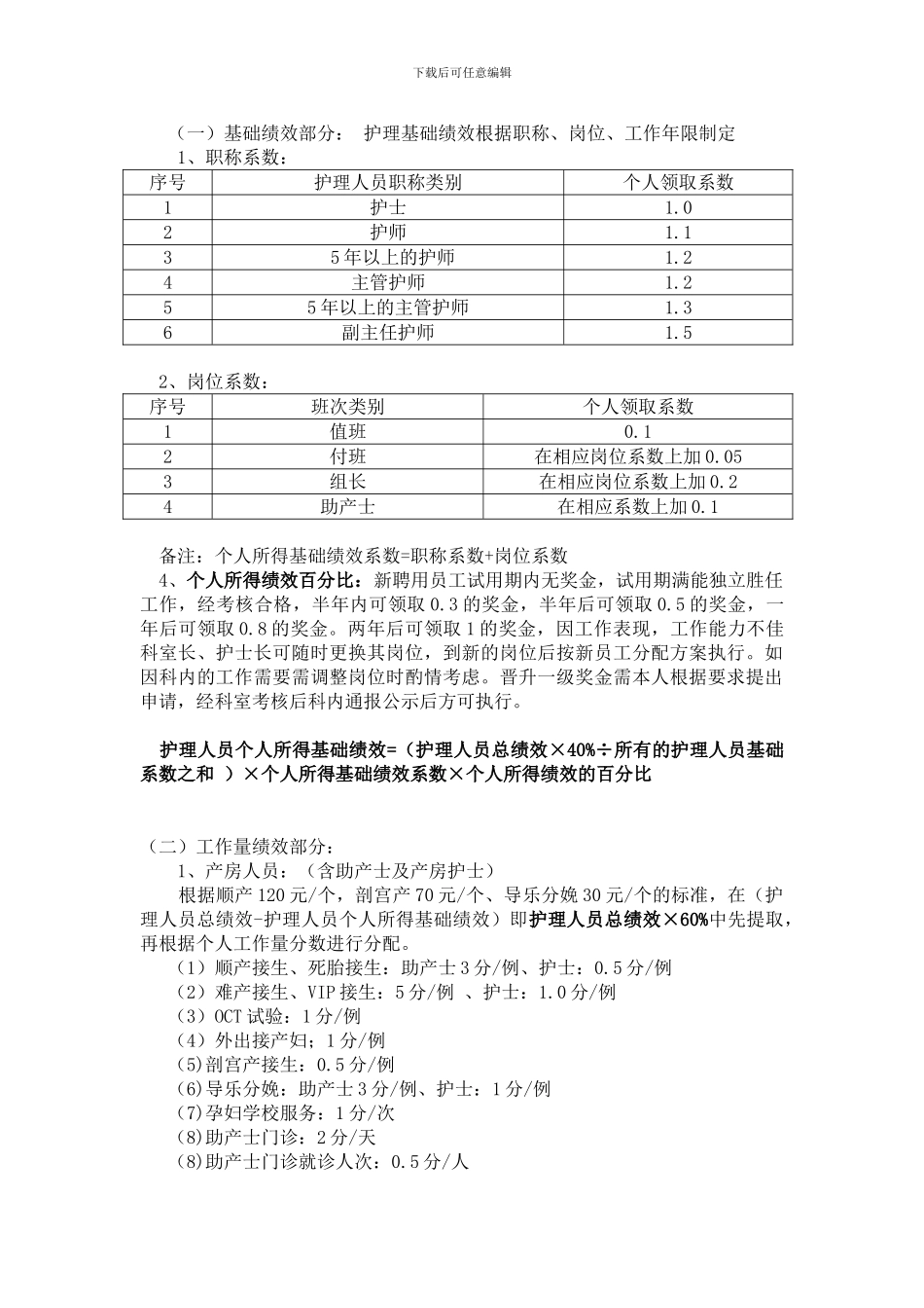 2024年产科绩效分配方案_第3页