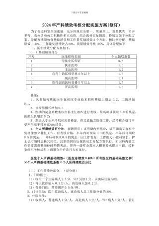2024年产科绩效分配方案