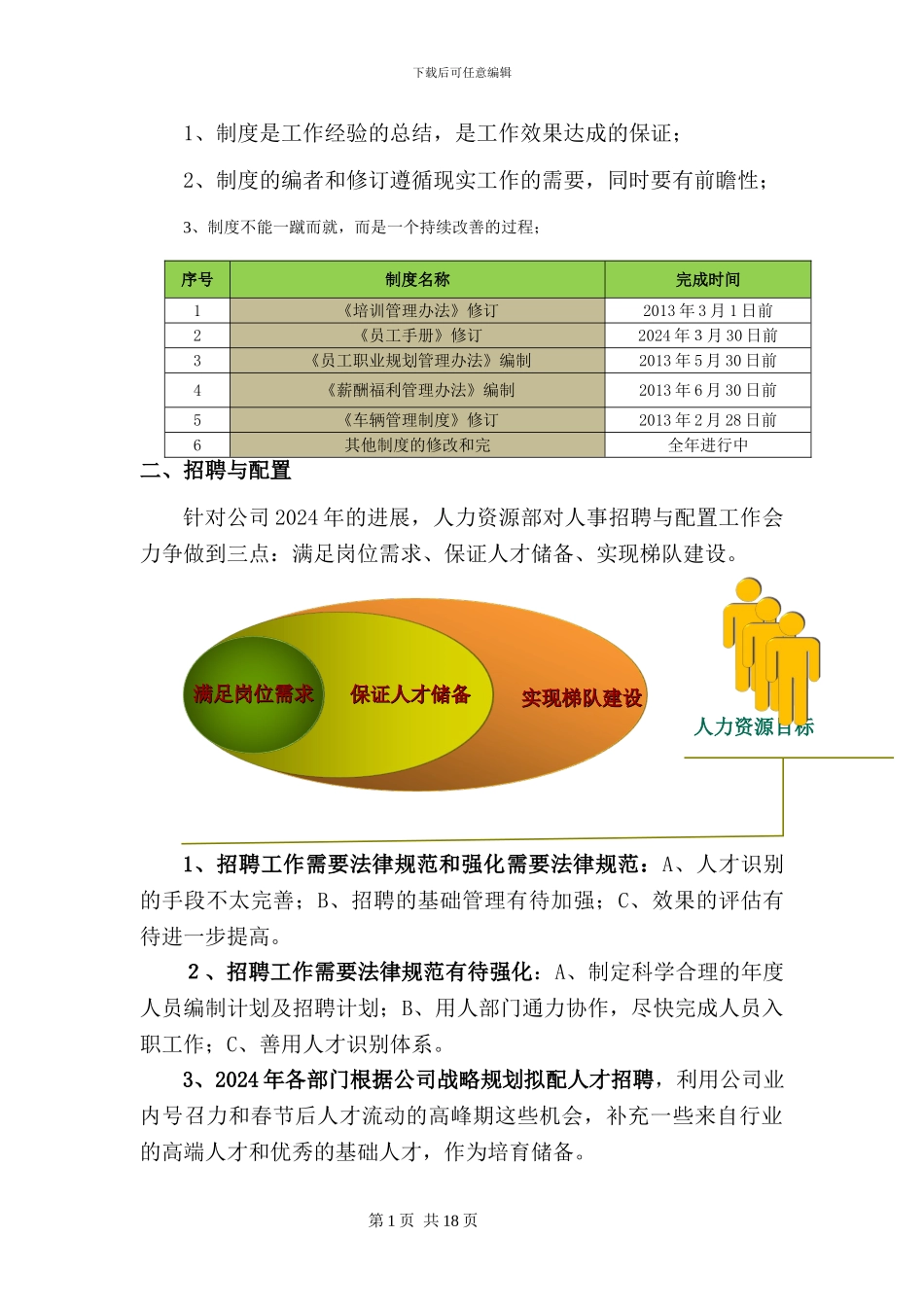 2024年人力资源部工作规划_第2页