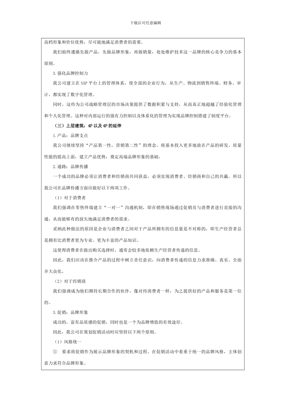 2024年企业产品品牌建设方案及产品定价方案_第2页