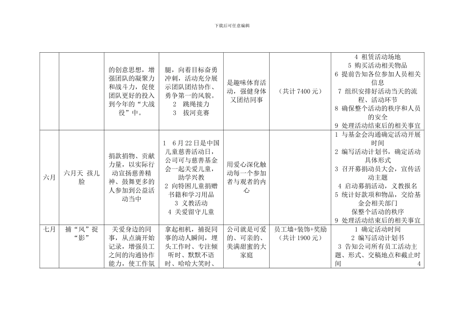2024年企业文化活动方案_第3页
